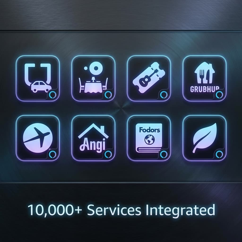 Amazon newest AI third party integrations icons Uber OpenTable Ticketmaster GrubHub