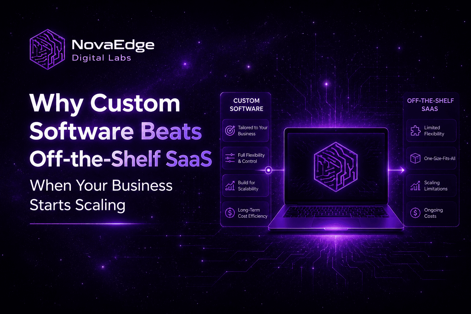 Why Custom Software Beats Off-the-Shelf SaaS When Your Business Starts Scaling