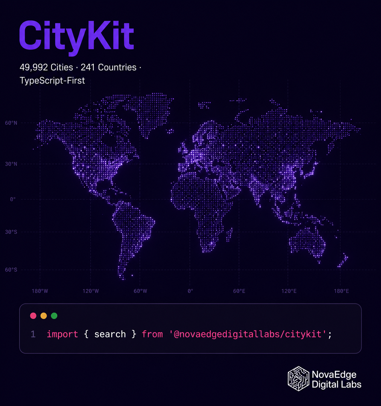 @novaedgedigitallabs/citykit